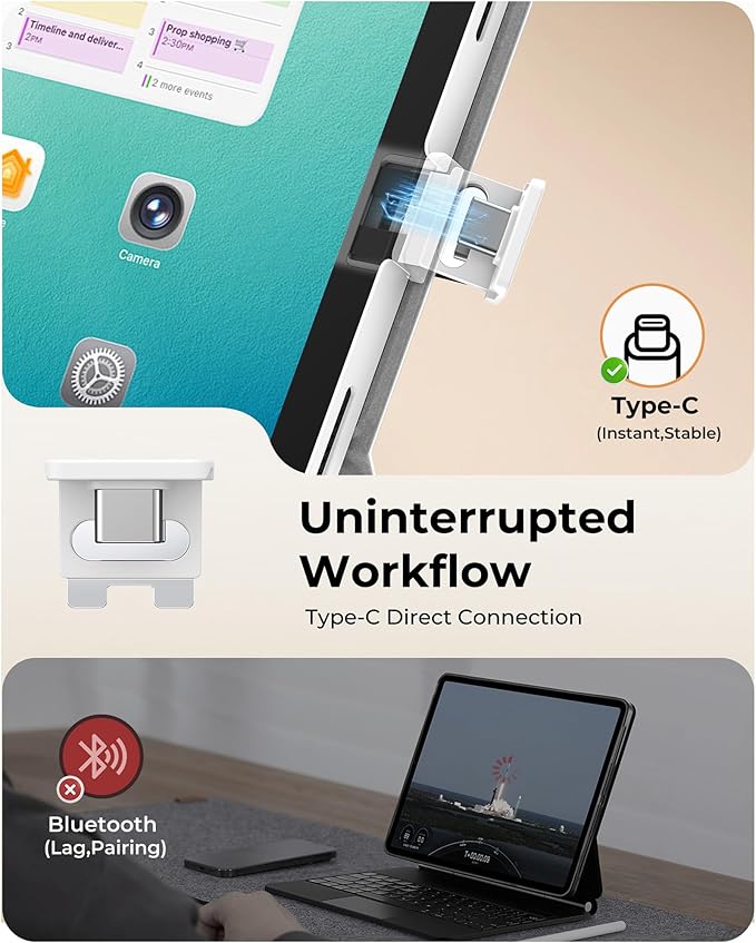 SIBEITU iPad Pro 11 Inch Case with Keyboard (M5/M4, 2025/2024), Easy-Set Magnetic Stand with Removable Protective Case, Muilt Precision Trackpad, Backlit Wireless Keyboard, Contact Connector, White