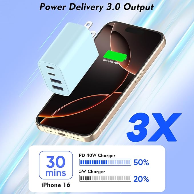 iPhone 17 Charger Block,40W 4-Port PD USB C Charger Block Power Adapter+QC Wall Charging Plug 2 Pack Fast Charging Cube Apple Multiport Brick for iPhone 17/17Pro/Air/16e/16/15/14/13/12,iPad(Pink&Blue)