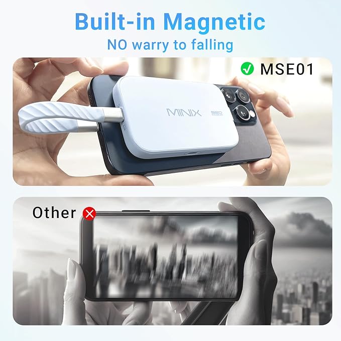 MINIX Magnetic M.2 2230 NVMe SSD Encosure Only Supports iPhone 15/16 Pro Max ProRes, Type C USB 2.0 Audio Port, Compatible with iPad Pro, MacBook,Laptop, PD 60W Max, External SSD Case