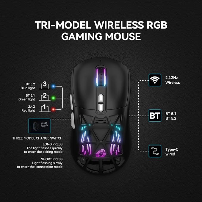FD Wireless Gaming Mouse,Rechargeable RGB Programmable Macro Mouse,10000 DPI,Tri-Mode 2.4GHz/BT 5.0 with Wired,3.7V 500mAh Built-in Battery for Laptop Desktop PC MacBook Chromebook - Black