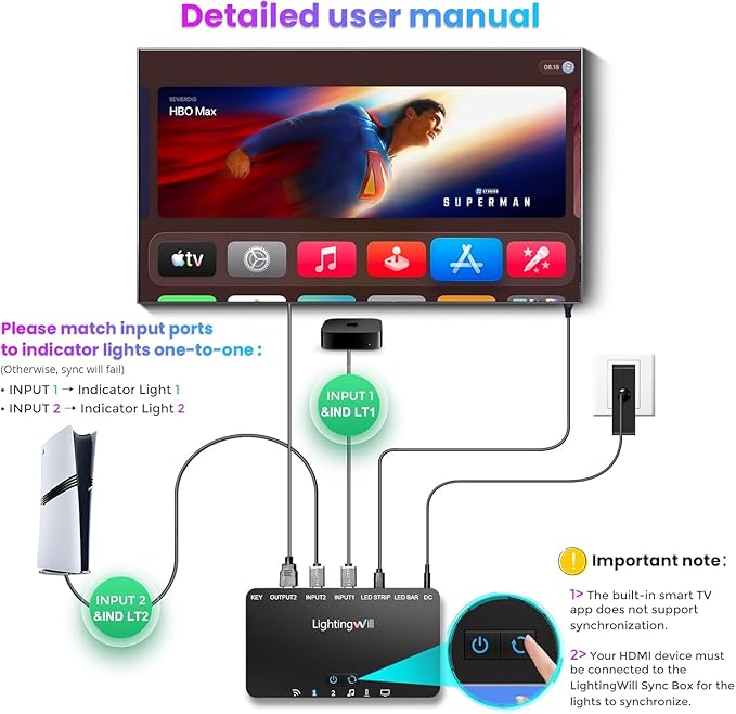 LightingWill TV LED Backlight with 4K HDMI Sync Box, 12.47ft RGBIC LED Strip Lights for 65-75 Inch TV, Sync with Screen, 3 HDMI Inputs, 60 LEDs/m High Density, App Control, Works with Alexa & Google