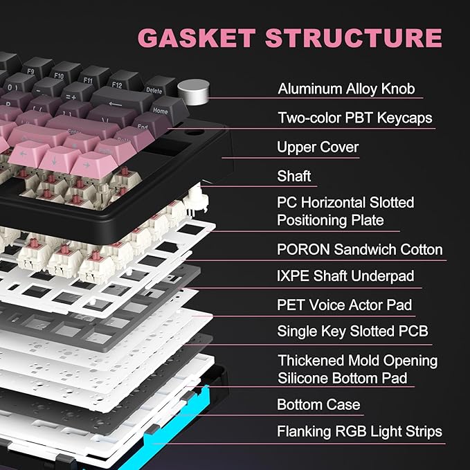 M75 Mechanical Keyboard,75% Gasket Hot Swappable,RGB Backlit,Side Printed PBT Keycaps,2.4Ghz/Bluetooth/USB-C Gaming Keyboards (Black and Pink)