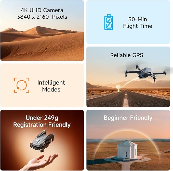 Ameta Drones with Camera for Adults 4k UHD, S20 GPS Drone for Kids and Beginners with Auto Return/50 Minutes/Brushless Motor/Altitude Hold/Beginner Mode, Cool Toys Gifts for Men Boys(Under 249g)