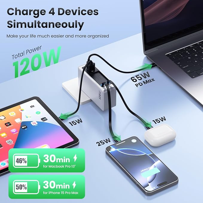 USB C Charger Block 120W with Built-in 2 Retractable Cables,4-in-1 GaN IV Charger Fast Charging Foldable Plug Wall Charger,PD 65W Laptop Charger for MacBook,iPad,iPhone 17/16/15,Galaxy,Android-Silver