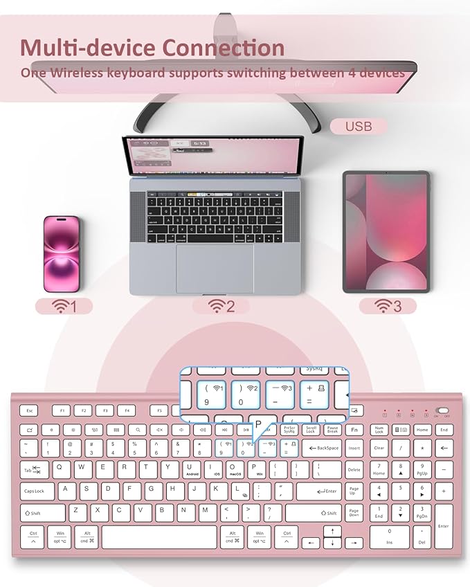 FENIFOX Wireless Keyboard, Bluetooth & 2.4G USB & USB-C Rechargeable Silent Ultra Quiet Low Profile Compact Full Size with Number Pad Soft Multi Device for Mac MacBook Windows PC - Pink & Rose Gold