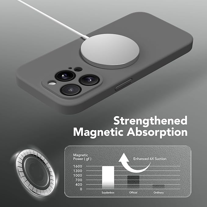 Magnetic for iPhone 15 Pro Max Case, Compatible with MagSafe, [Full Camera Protection][Screen Protector] Silicone Shockproof Protective Phone Case for iPhone 15 Pro Max 6.7", Dark Gray