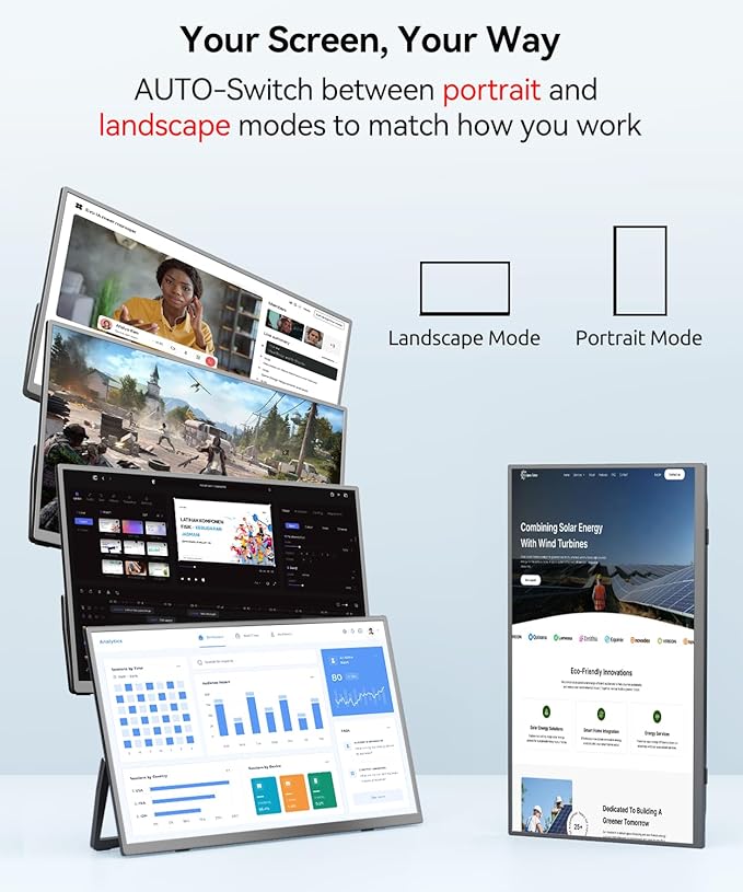 Wireless Portable Monitor with 8000mAh Battery- 15.6" 1080P IPS Second Screen for Travel/Office, AirPlay & Miracast Casting, Up to 5 hrs Use, No Cables or Drivers Needed, Works with Laptop/PC/Phone