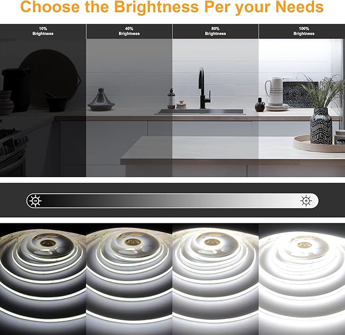 AXMOTUT White COB LED Strip Light, Dimmable 24.6ft/7.5m LED Light, 6000K Daylight White 2400 LEDs High Lumen LED Tape Lights CRI 90+ with RF Remote and UL Power for Bedroom,Kitchen,DIY Home Decoration