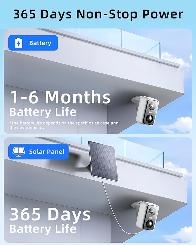 2K/3MP Security Camera Wireless Outdoor,Solar Powered WiFi Cameras for Home Security with AI Motion Detection,Color Night Vision(Spotlight),Instant Alert,2-Way Audio,Siren&SD/Cloud Storage,Only 2.4GHz