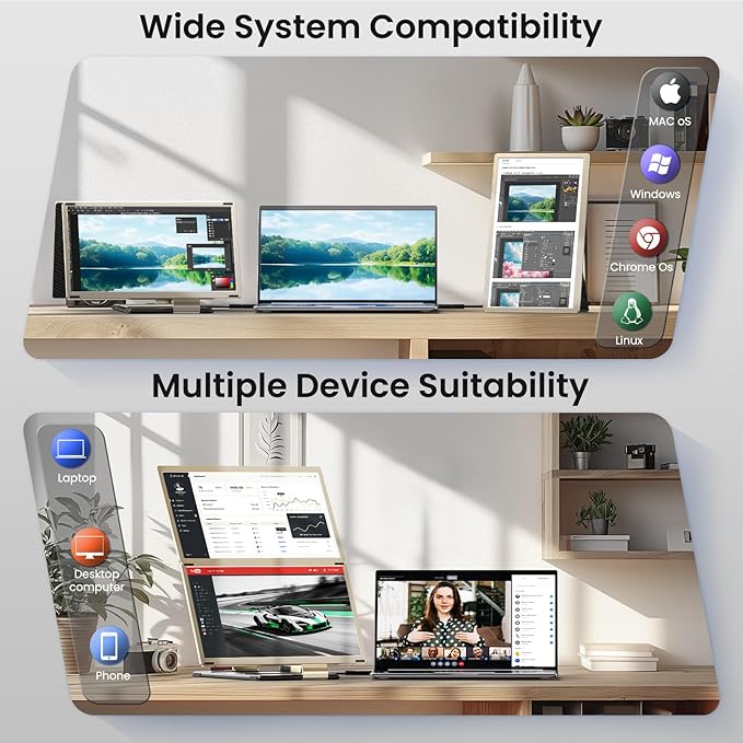 Laptop Screen Extender Triple 15.6" - Portable Monitor FHD 1080P 120% sRGB IPS Detachable Extra Screen Extended Monitor, Plug & Play, Compatible with Windows/Mac/Android/Chrome/Linux