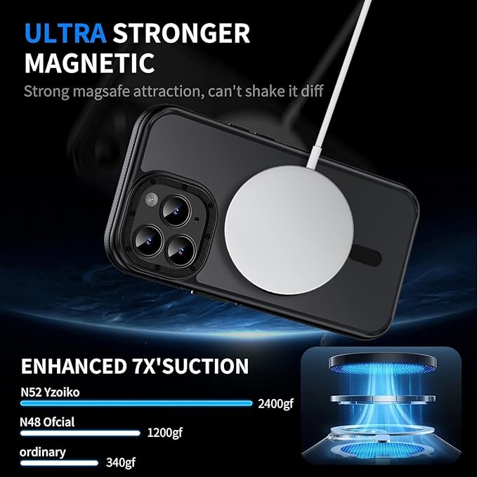 Strong Magnetic Case for iPhone 14 Pro Max [2 Tempered-Glass Screen Protectors] Compatible with MagSafe Shockproof Slim Thin Cover for 14 Pro Max Phone Case 6.7 inch,Black Set