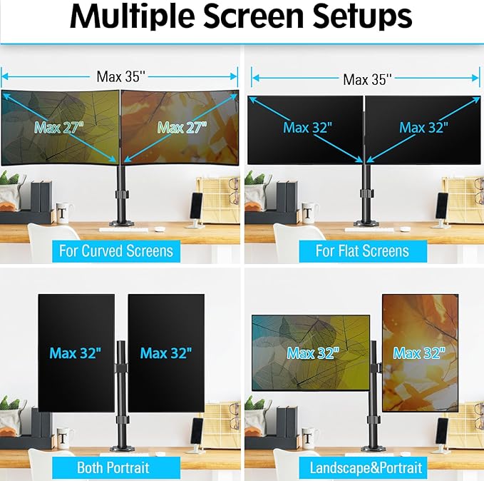 Dual Monitor Mount, Hold Two Screens up to 32", 17.6 lbs Each, Fully Adjustable Arms with C-Clamp and Grommet Base, Double Monitor Stand