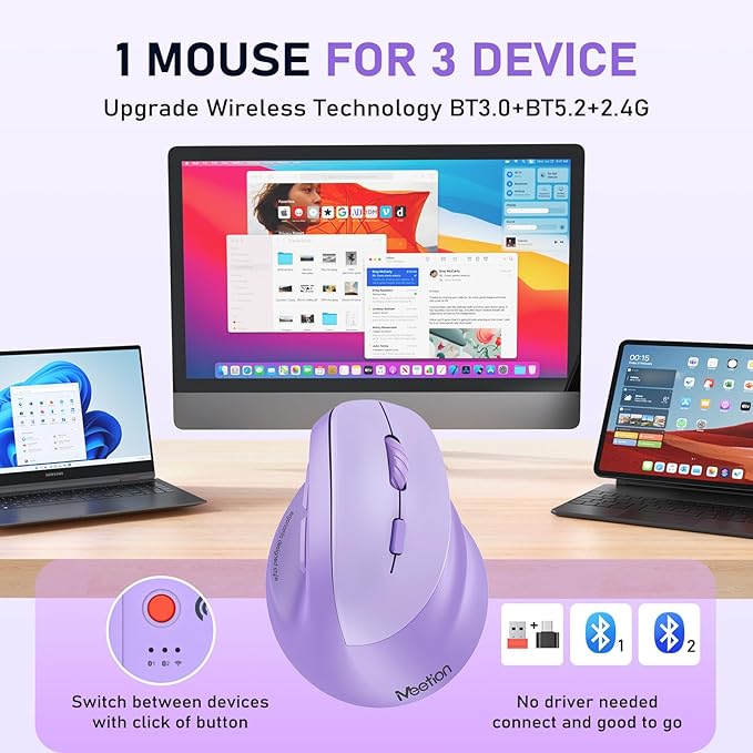 MEETION Ergonomic Mouse, Wireless Vertical Mouse RGB Backlit, Rechargeable Mice for Bluetooth(5.2+3.0) & USB-A with USB-C Adapter, 4 Adjustable DPI Compatible Mac/Windows/Andriod/PC/Tablet/iPad Purple