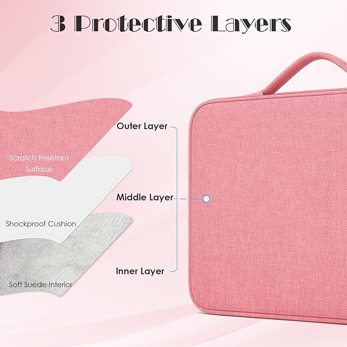 ProElife 13-Inch Laptop Sleeve Case for 2026-2024 MacBook Air 13.6 inch M5/M4 Chip & MacBook Neo 13'' A18 Pro/iPad Pro M5 13-inch Accessory Traveling Water-Resistant Bag Portable Carrying Case (Pink)