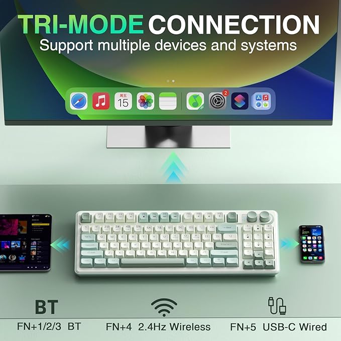 CORBOBO SOLAKAKA SK90-75% Wireless Keyboard, Cute Creamy Gaming Keyboard with Number Pad, Tri-Mode BT5.0/2.4G/USB-C, Media Knob, RGB Backlit, Quiet Keys Silent Office Keyboards for PC MAC