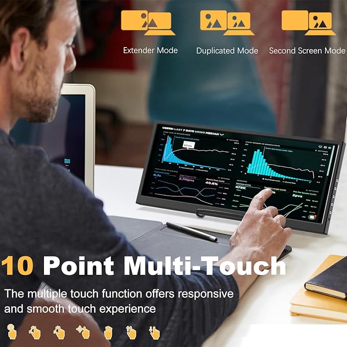 Prechen 12.3 Inch Touchscreen Secondary Monitor, IPS Stretched Bar LCD Travel Touch Display 1920 * 720 HDMI USBC, Portable Touch Screen for Laptop Computer Windows Aida64 GPU CPU RAM Monitoring