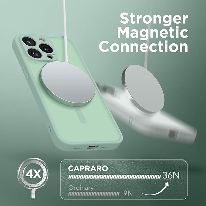 CAPRARO CAPRRO Magnetic for iPhone 13 Pro Max Case, [Compatible with MagSafe] [Full Camera Protection] Shockproof Protective Slim Translucent Matte Phone Case for iPhone 13 Pro Max 6.7'', Mint Green