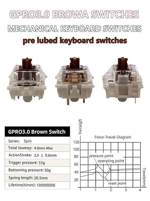 Gateron 105Pcs Pre lubed G pro V3.0 MX Mechanical Gaming Keyboard Split Tactile 55gf Switches,POM Stem Linear RGB SMD Switches 3 pin (Brown)