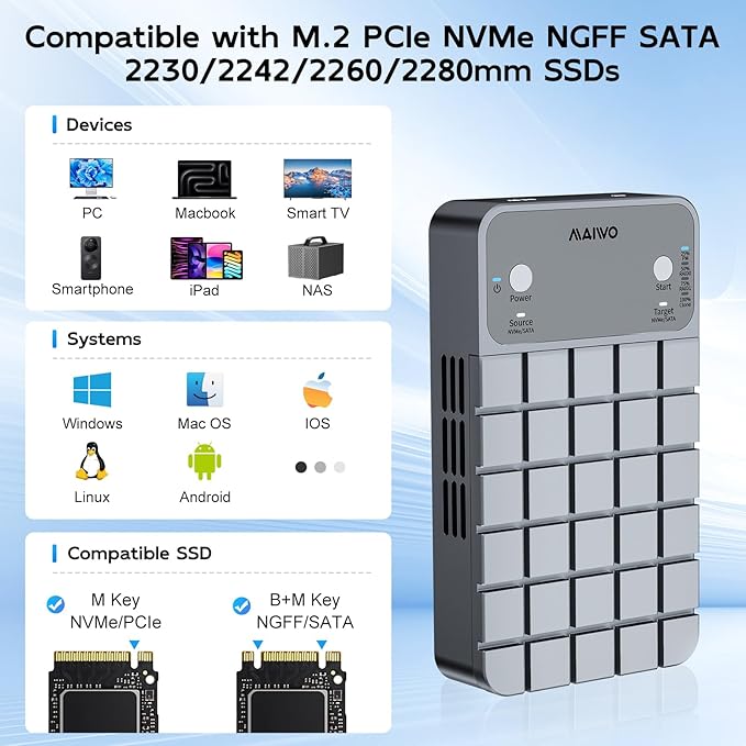 MAIWO Dual Bay RAID Enclosure for M.2 NVMe SATA SSD with Clone RAID 0 RAID 1, USB C 3.2 GEN2x2 20Gbps, M.2 SSD Cloner Duplicator with Cooling Fan, Dual Data Cables, 5V 3A Power Adapter, Aluminum