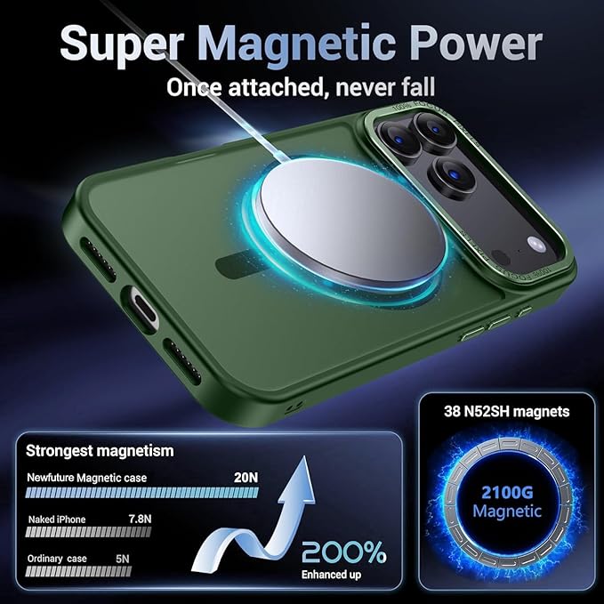 Newfuture Magnetic for iPhone 17 Pro Max Case [Compatible with Magsafe] [Military Grade Drop Protection] Translucent Matte Anti-Scratch Shockproof Protective Phone Cover 6.9 Inch, Dark Green