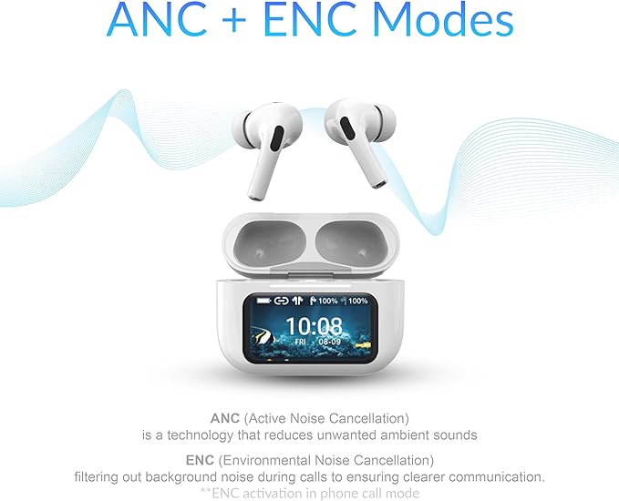 IQ Sound IQ-341 ANC & ENC Bluetooth Earphone with Touchscreen Display Charging Case, True Wireless Earbuds, Stereo Sound, Dual Mic, Voice Assistant, In-Ear Detection, USB-C Charging (White)