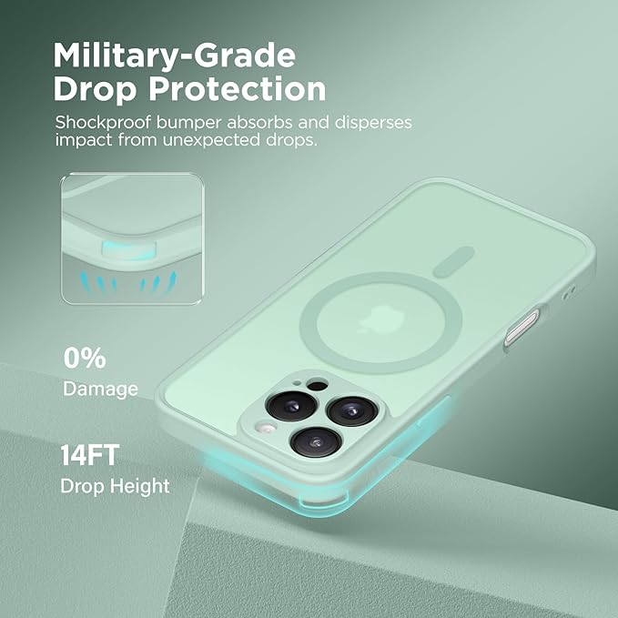 CAPRARO Magnetic Compatible with iPhone 16 Pro Max Case, Upgraded [Full Camera Protection] [Compatible with MagSafe] Protective Translucent Matte Women Phone Case Cover, Mint Green