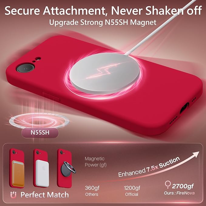 FireNova Magnetic for iPhone 17e Case/iPhone 16e Case, Compatible with MagSafe, [Silicone Camera Protection] Microfiber Lining Phone Case, 6.1", Deep Red