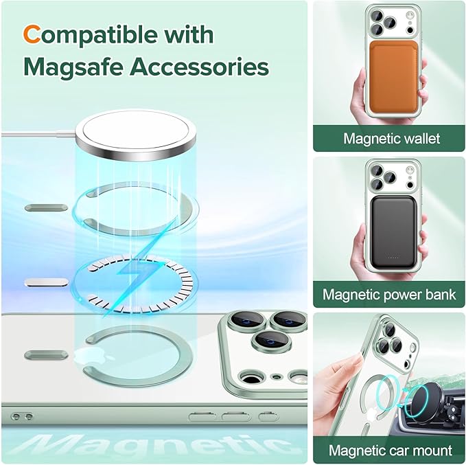 Hython Magnetic Clear for iPhone 17 Pro Case with Camera Lens Protector [Compatible with MagSafe] Luxury Plating Edge Slim Soft TPU Cover Protective Phone Case for iPhone 17 Pro 6.3", Matte Mint