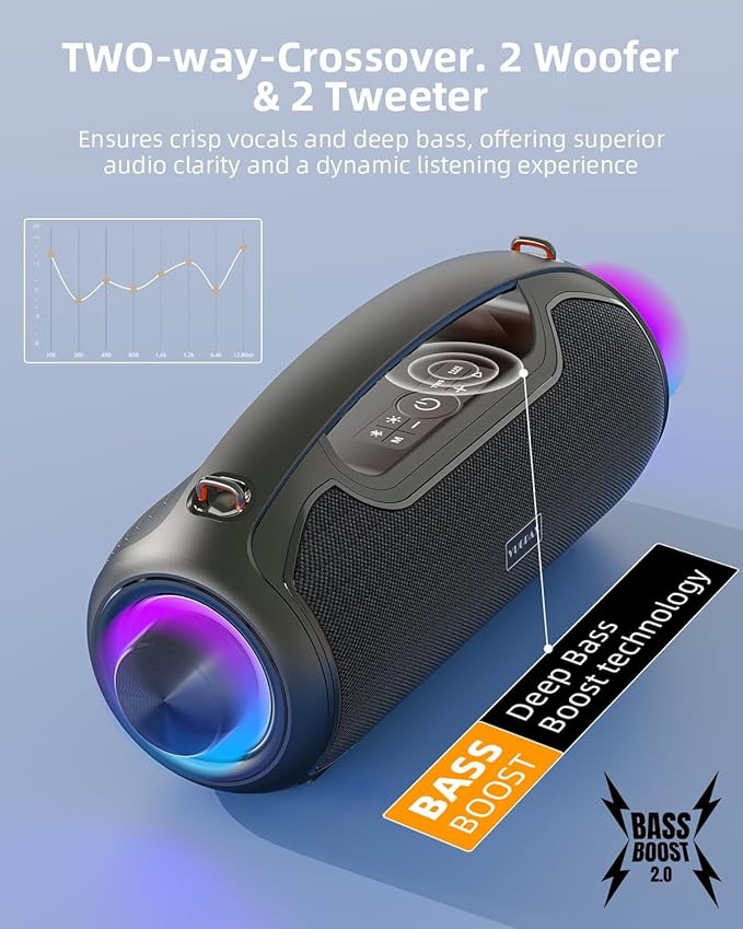 Portable Bluetooth Speakers Wireless, 200W MAX Loud Outdoor Speaker with Deep Bass, IP65 Waterproof, BT5.4, USB-C, RGB Lights, for Party, Camping, Beach, Large Workshop, Garage, 24H Playtime