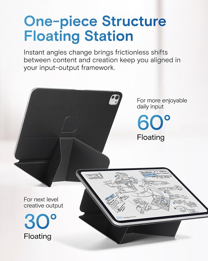 MOFT Dynamic Folio Tablet Stand for Desk Compatible with iPad Pro 13-inch (M5 2025/M4 2024), Slim Magnetic Tablet Holder Case with 20+ Viewing Angles, Jet Black