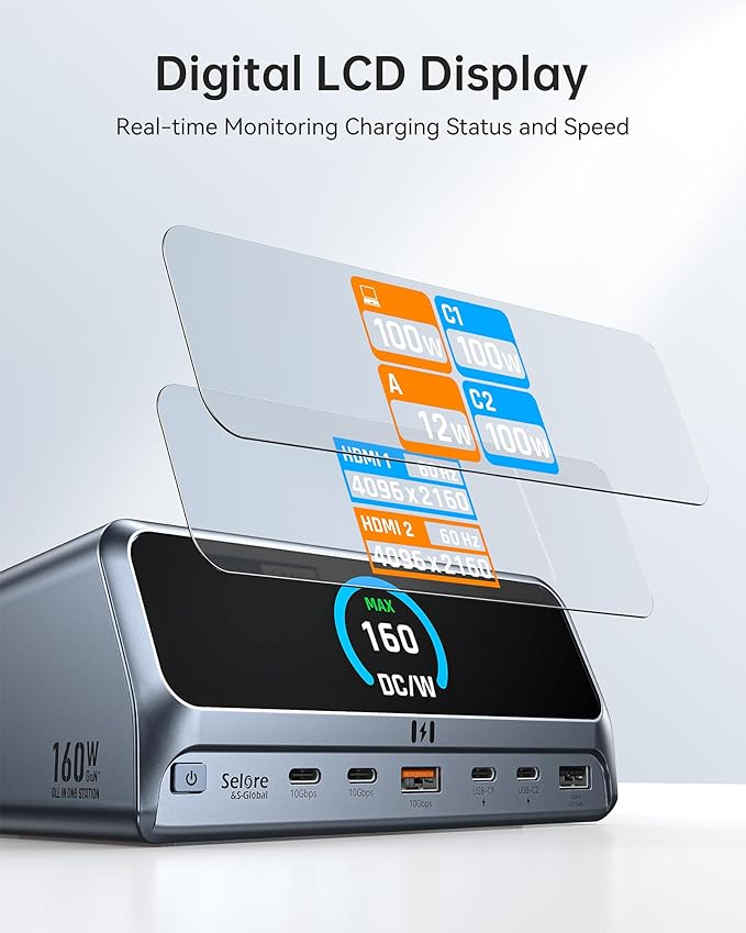 Selore Docking Station for MacBook Air/Pro, 13 in 1 USB C Docking Station with 2 HDMI Ports, Smart Display, 10Gbps USB A/C Ports,160W Max Output,100W PD, Gigabit Ethernet, for Home & Office