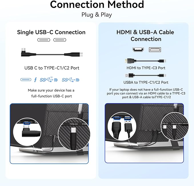 14" Laptop Screen Extender, Ultra-Thin Ligthweight FHD 1080P IPS Portable Monitor, Travel Screen for Laptops 13-17.3" USB-C/HDMI Plug and Play for Windows/Mac/Android/PS5