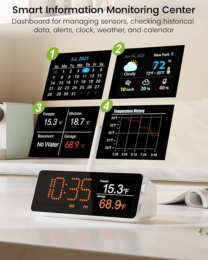 MOCREO WiFi Remote Thermometer Freezer Alarm, 1/3 Mile Long Range, with IP67 Waterproof Probe, App Email Alert, with Digital Monitor Hub, 2 Smart Temperature Sensors for Refrigerator, Hot Tub, RV