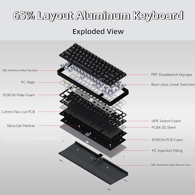 OOCTPK Chilkey ND65 Wired Aluminum Mechanical Keyboard, 65% Layout Portable Gaming Keyboard, PBT Doubleshot Keycaps, Hot Swappable Custom Key Board for Laptop and Office PC - Black