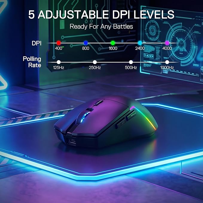 Redragon M730 PRO Wireless RGB Gaming Mouse, 3-Mode Lightweight Optical Mouse with 5 Programmable Buttons, 10000 DPI, Software Supports DIY Keybinds for PC Computer Windows Mac Laptop, Black