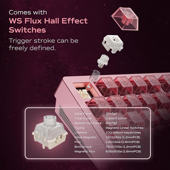 Mechanical Keyboard, Chilkey Slice75 HE Gaming Keyboard Wired, 75% Hall Effect Magnetic Aluminum Keyboard with WS Flux HE Clacky Switch, Rapid Trigger, 8K Polling, Per-Key RGB Custom, PC/Mac Support
