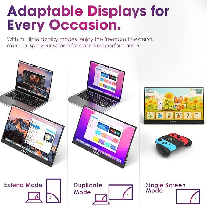 Kado Portable Monitor for Laptop, 15.6" IPS 1920x1080 HDMI Dual USB Type-C Laptop Screen Extender Second Display Kickstand Built-in Speakers for PC, Mac, Tablet, Xbox, PS4/PS5 and Switch