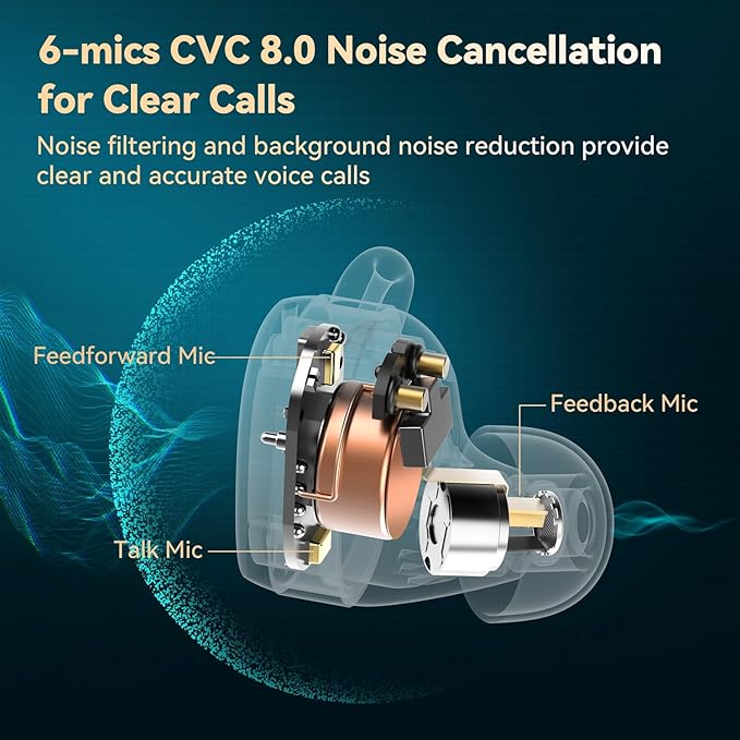 EarFun Free Pro 3 Noise Cancelling Wireless Earbuds, Hi-Res Sound, Snapdragon Sound with Qualcomm aptX™ Adaptive, 6 Mics ENC, Bluetooth 5.3 Earbuds, Multipoint Connection, Custom App, Wireless Charge