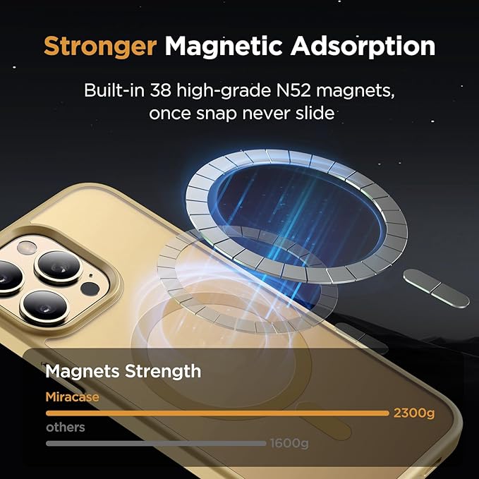 Miracase Magnetic for iPhone 14 Pro Max Case 6.7 inch (Compatible with MagSafe)（with 2X Screen Protectors） Military-Grade Protection, Anti-Fingerprint Translucent Matte Phone Case Cover, Light Yellow