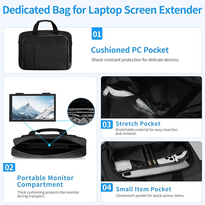 MAGICRAVEN Dual Laptop Screen Extender with Bag, 14" 1080P Portable Monitor, Type-C (No HDMI) Plug and Play for 13.3" - 16.1" Laptops, Attachment Display for Windows/MacOS/Chrome Laptop Phone