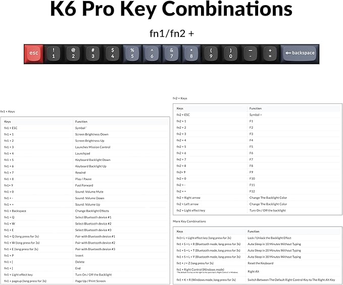 Keychron K6 Pro Wireless Mechanical Keyboard, QMK/Launcher Programmable Macro, Hot-Swappable Brown Switch, 65% Layout RGB Backlit Office Keyboard for Mac Windows Linux