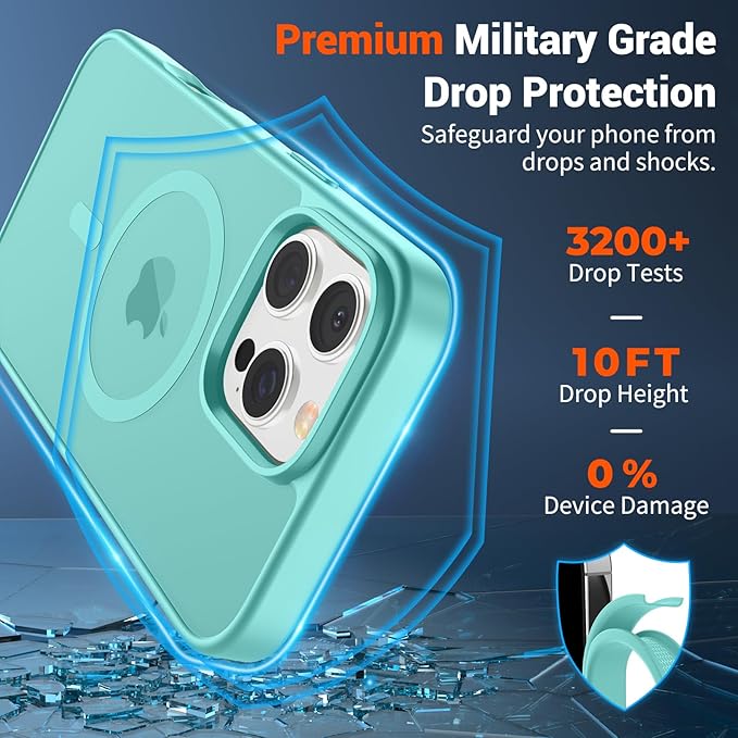 SUPFINE Magnetic for iPhone 16 Pro Case (Compatible with MagSafe) (Military Grade Drop Protection) Slim Translucent Matte Shockproof with Anti-Fingerprint Phone Case, Blue Green