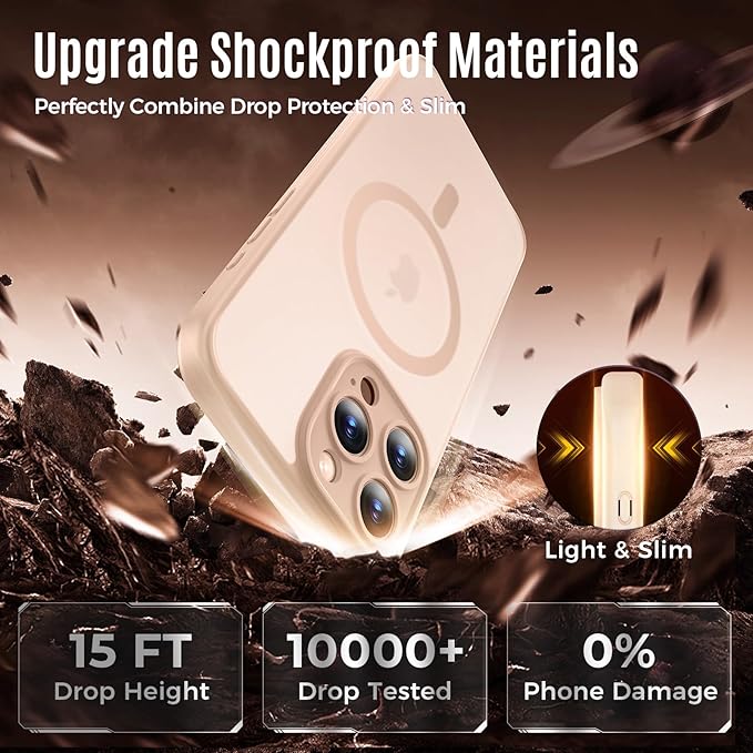 Symcele Designed for iPhone 15 Pro Case, Compatible with MagSafe, with Privacy Screen Protectors X2, [Camera Protection] [15FT Military Drop Protection] Shockpoof Phone Case, 6.1'', Light Brown