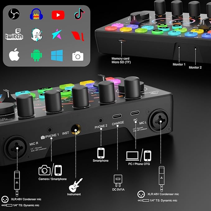 Podcast Equipment Bundle for 2, with XLR Dynamic Microphone, TF card, 5RGB,Surround Sound,Suitable for Live Streaming/TikTok/YouTube, Compatible with iOS,Android,PC,Camera RS2