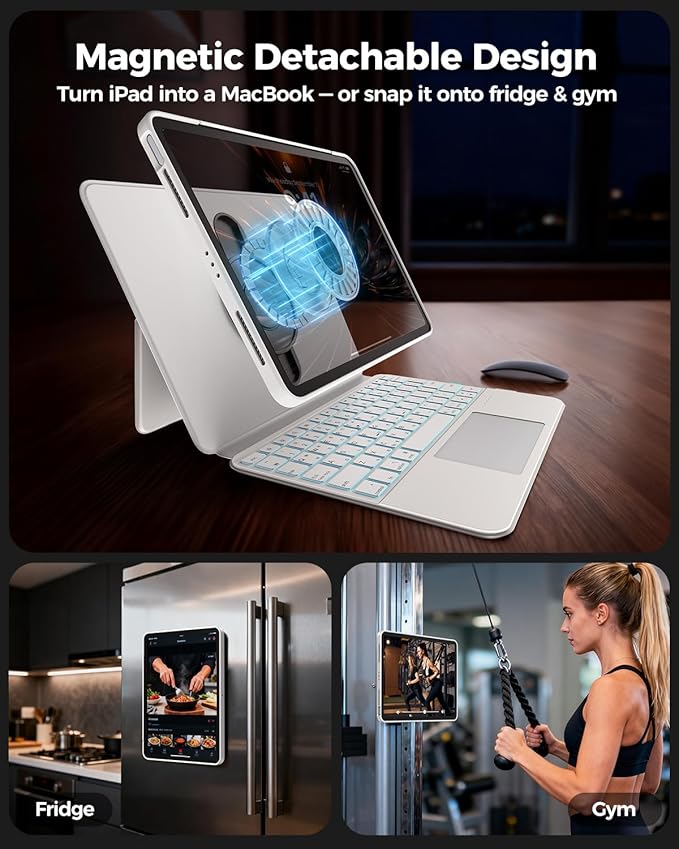 Keyboard Case for iPad Pro 13 Inch M5/M4 2025/2024, Clear Detachable Magnetic 360 Rotatable & Liftable Cover, 7-Color Backlit, Native Gesture Trackpad, 180 Kickstand, White