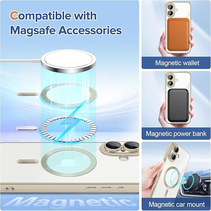 Hython Magnetic Clear for iPhone 17 Case with Camera Lens Protector [Compatible with MagSafe] Luxury Plating Edge Slim Soft TPU Cover Protective Phone Case for iPhone 17 6.3", Matte Gray