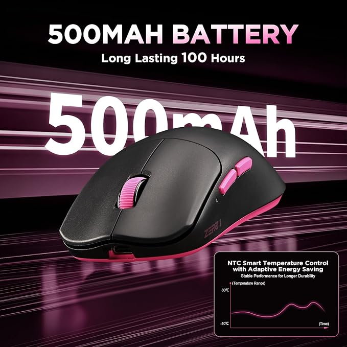 Zero 1 Pro Gaming Mouse,55g Ultralight Wireless Mouse, PAW3311 12K DPI, Tri-Mode 2.4G/Bluetooth/USB-C,Programmable Ergonomic Design,for Laptop/PC/Mac(Black & Pink)