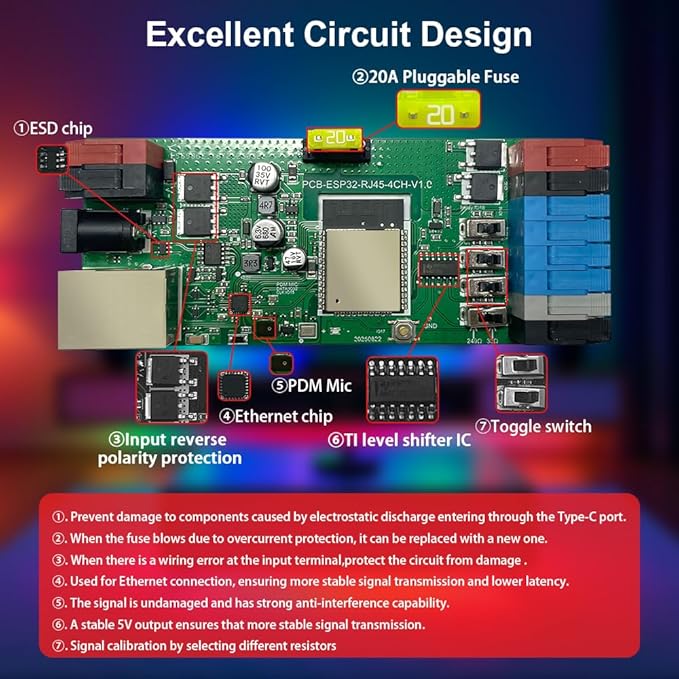 GLEDOPTO Elite 4 Channel ESP32 WLED LED Strip Light Controller Ethernet WiFi Dual Control Sound Reactive UART Energy Save Relay 20A Pluggable Fuse Level Shifter WS2811/12 SK6812 WS2815 Addressable LED