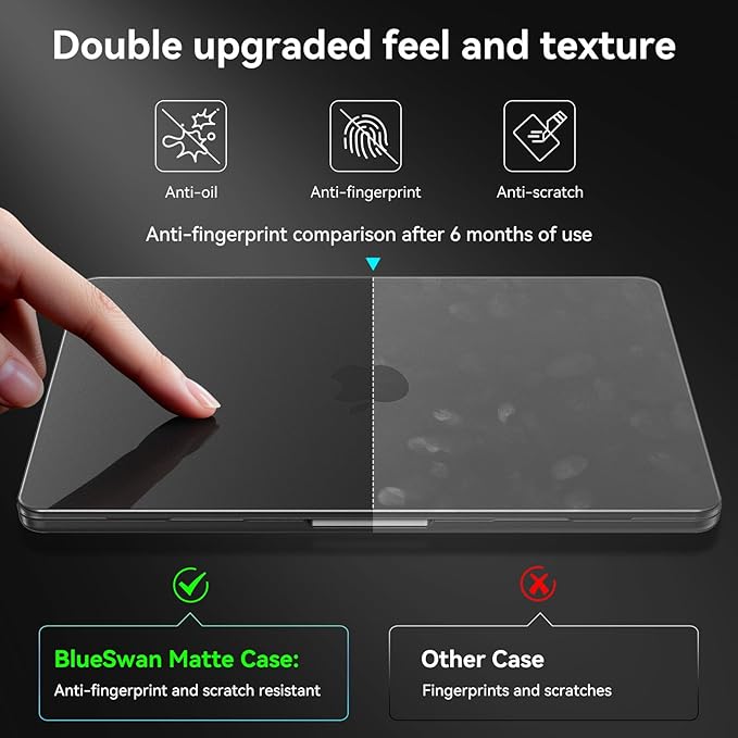 BlueSwan for MacBook Air 13 inch Case, M5 M4 M3 M2 2026-2022 A3449 A3240 A3113 A2681, 100% Match Official Color, Scratch Resistant, Easy to Snap on, Air 13.6 Hard Shell Protective Laptop Cover