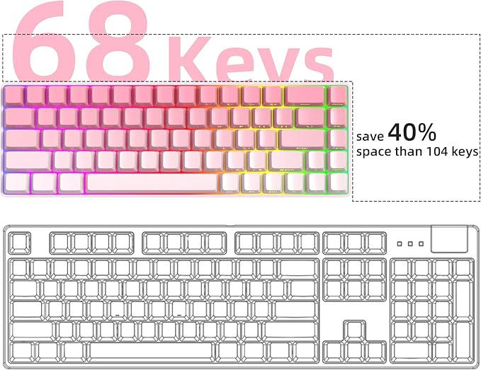 MageGee Portable 60% Mechanical Gaming Keyboard, RGB Backlit Compact 68 Keys Mini Wired Office Keyboard with Red Switches for Laptop PC Mac, Side Printed Keycap - Pink